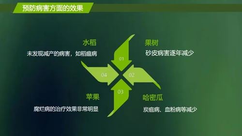 中医农业：乡村振兴的新动力（湖南·洞口）项目说明会成功举办(图11)